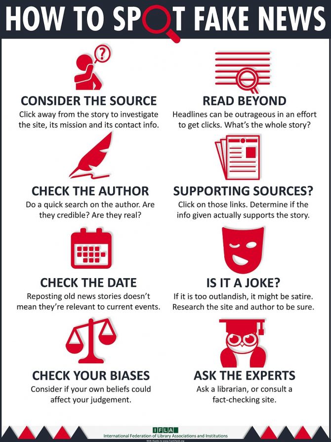 How to Spot Fake News Infographic